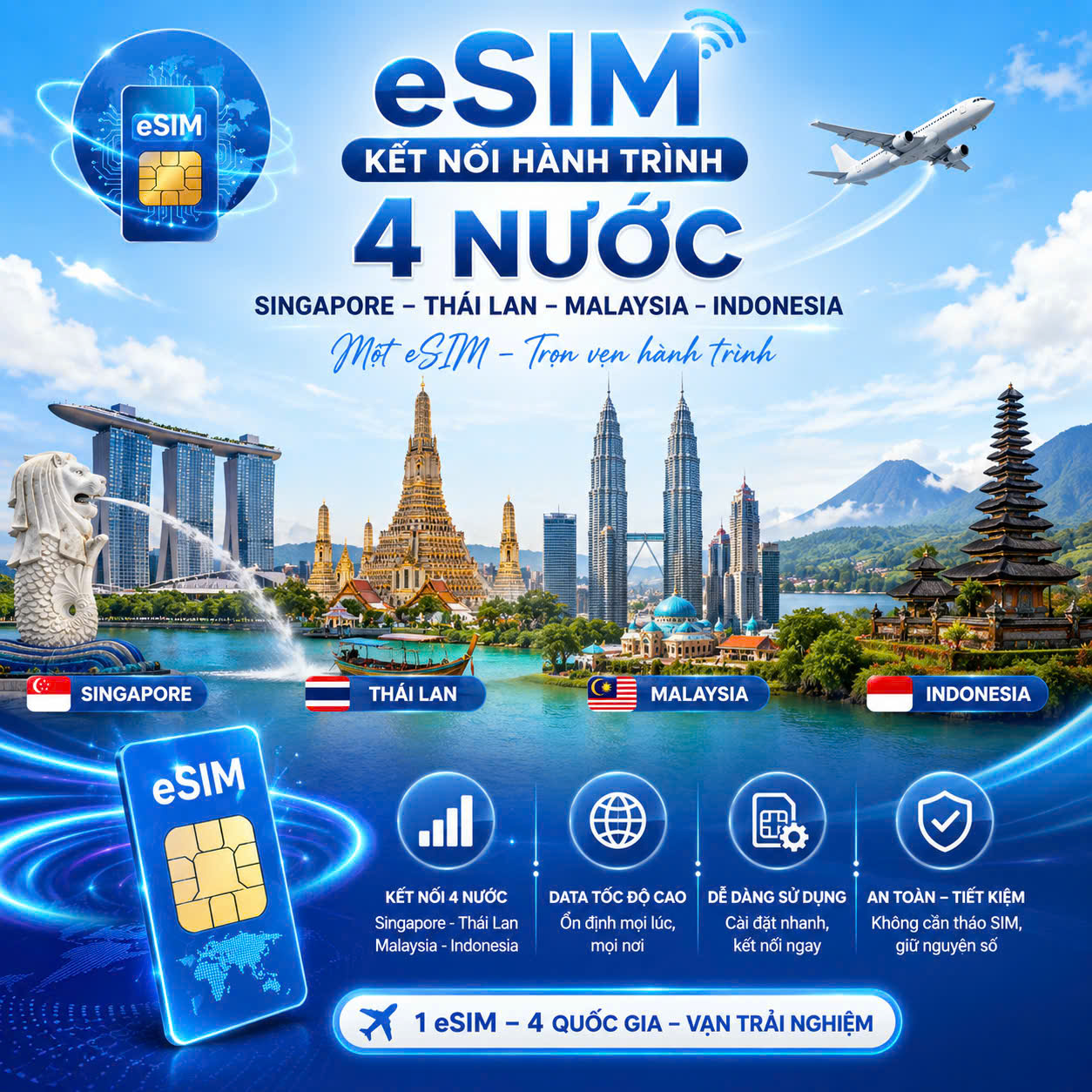 eSIM du lịch Asian-Thailand - Singapore - Malaysia - Indonesia